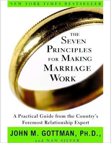 Обложка книги The Seven Principles for Making